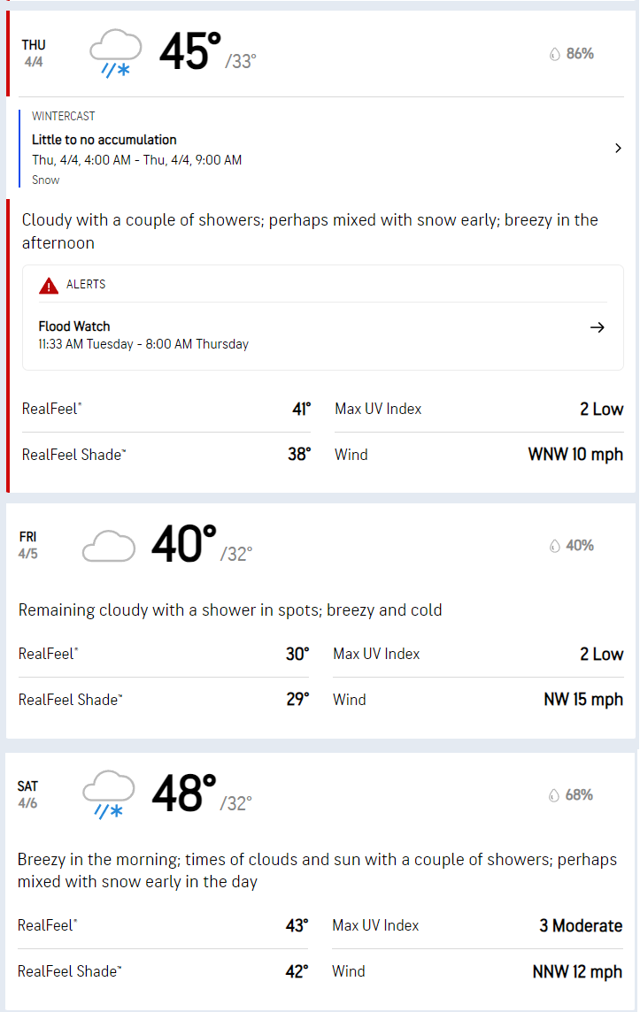 Penn State ANS tweet media