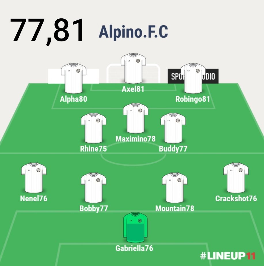 Alpino_FS's tweet photo. Nueva alineación para mañana https://t.co/u9K8x3F6Mz