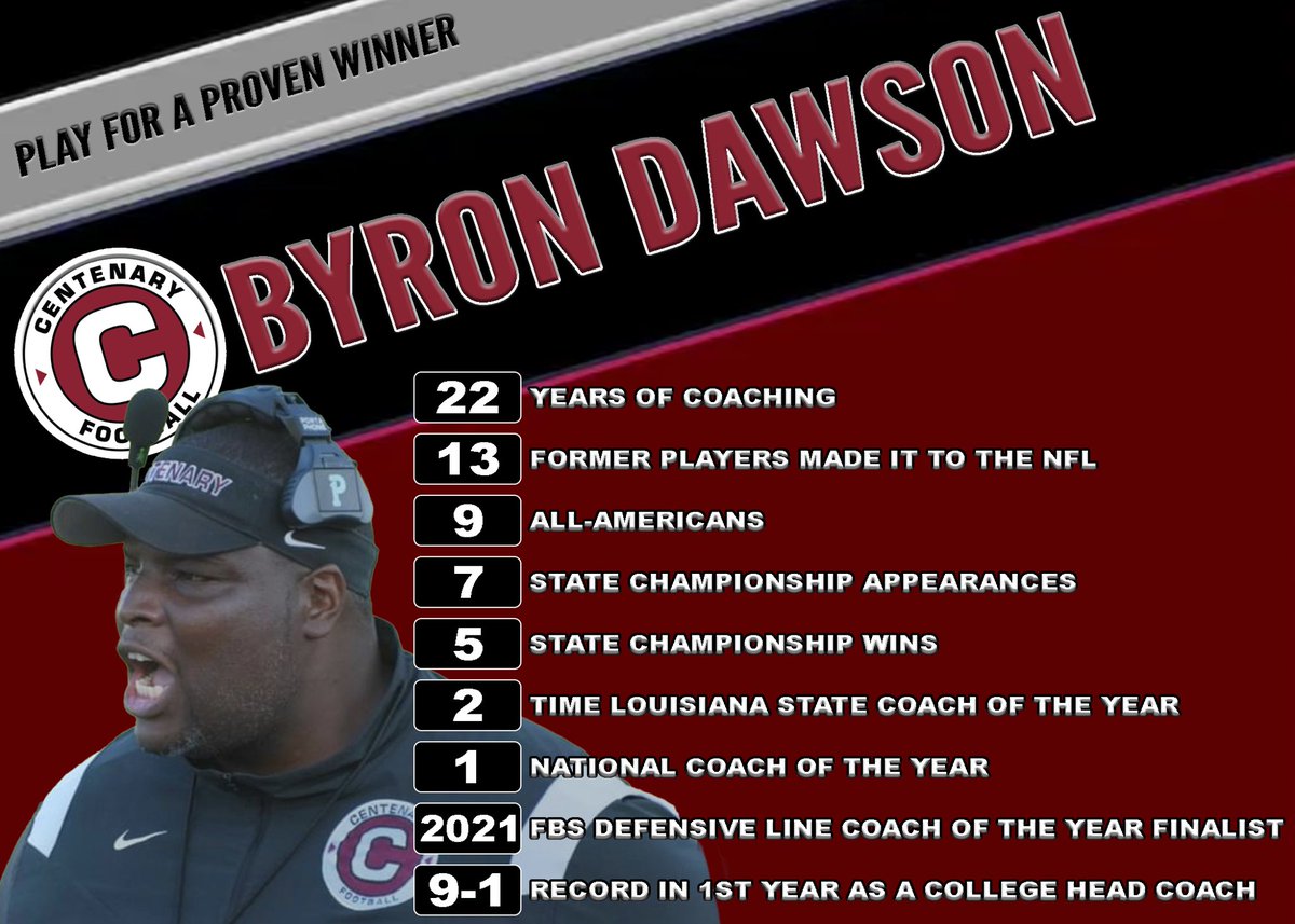 A proven winner at every level that he’s coached at! Come be a part of something special with us at <a href="/Gents_Football/">Centenary Football</a>!

#NowWeGo
#ChampionCode
#GentsInShreveport
#GoGentsShreveport