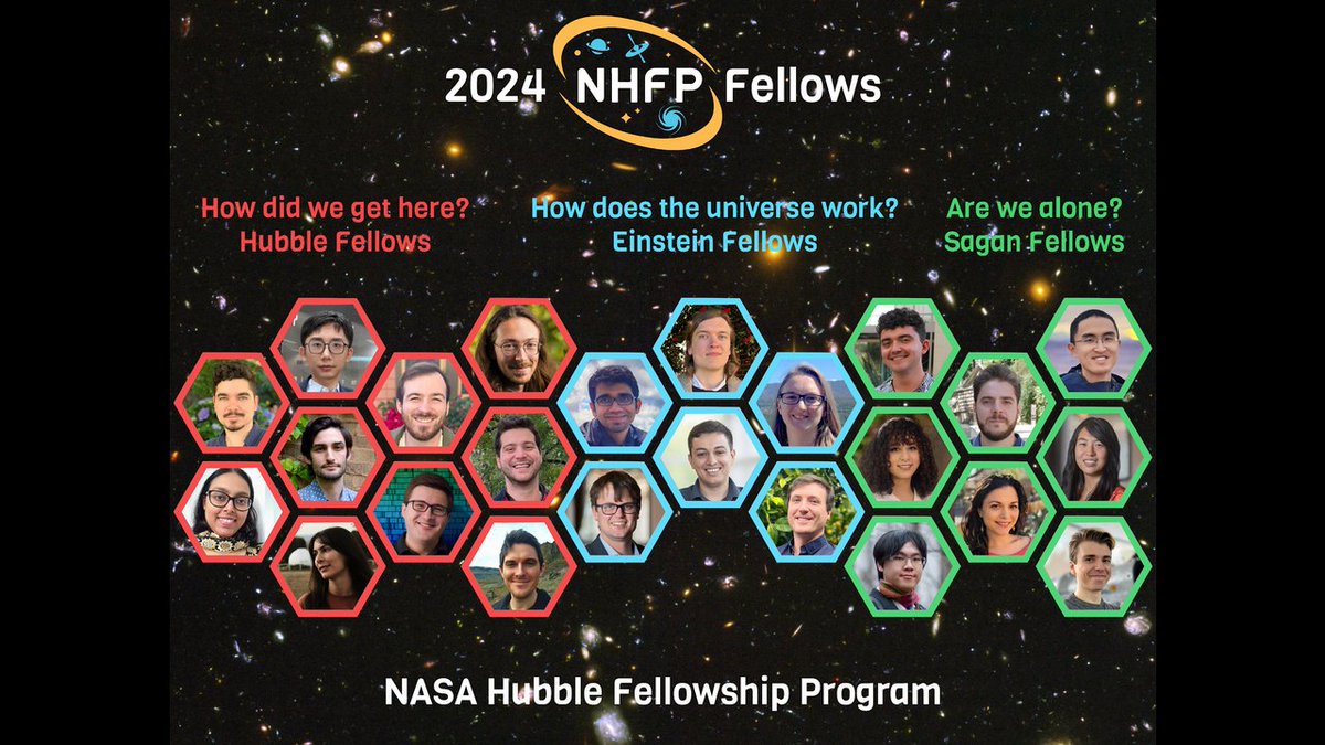 🎺Announcing the 2024 #NHFP Fellows! 🎺 These 24 postdoctoral scientists were selected from over 520 applicants and will receive up to three years of NASA support to pursue independent research that contributes to NASA astrophysics. hubblesite.org/contents/news-…