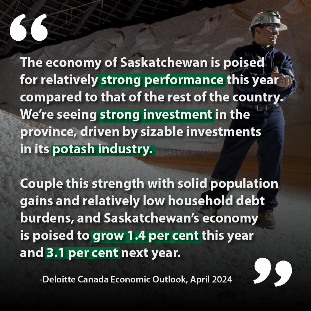 The latest forecast from Deloitte Canada says Saskatchewan’s economy will outpace most of the rest of the country this year and next, driven largely by our resource sector. A strong and growing economy means a bright future for our province.