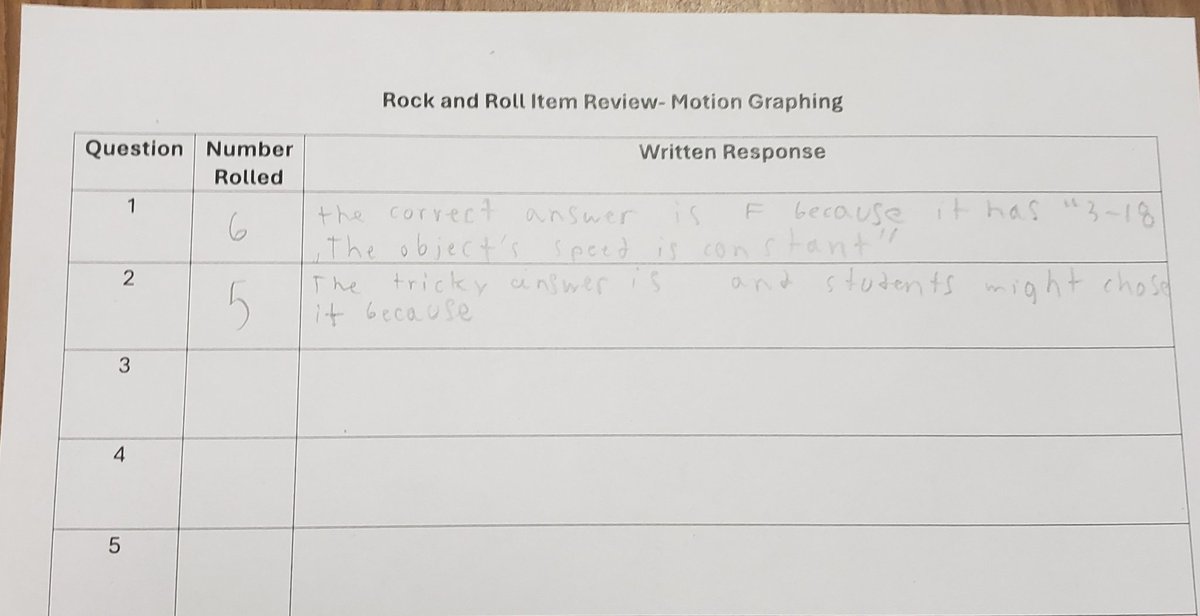 10 Day Review: Using Rock and Roll Item Review from @lead4ward for graphing motion. #sciencethings