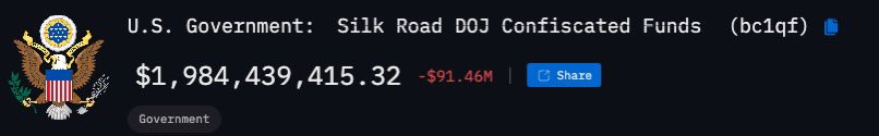 kian_sasan's tweet photo. Perfektes Timing, ein Wallet das von der US Regierung kontrolliert wird und über $2 Milliarde USD in #Bitcoin hält, hat eine Testtransaktion an Coinbase Prime geschickt.

Wenn sie jetzt abverkaufen sollten, wären die Einstiegkurse die wir kriegen würden, ein wahres Geschenk. 🤷🏽‍♂️ https://t.co/DFTxtJfSuX