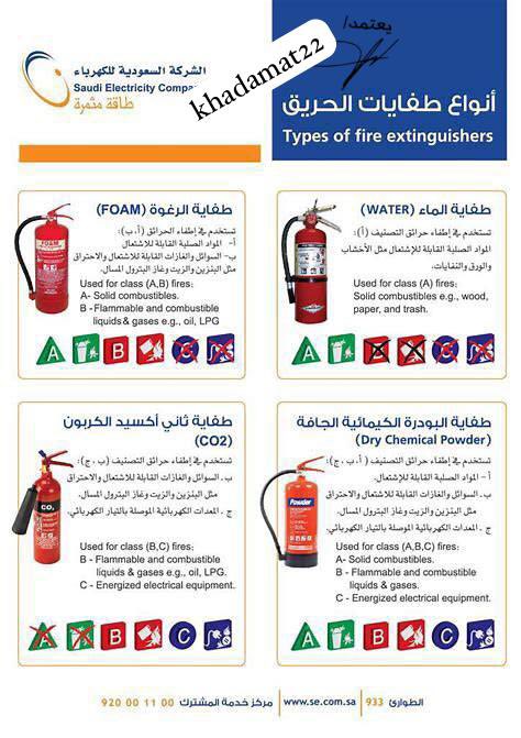 khadamat22's tweet photo. 📌/مهام حارس امن وردت في المقابلات الشخصية العام الماضي ..
#وزارة_الشؤون_الإسلامية https://t.co/Kg9GfYSz0i