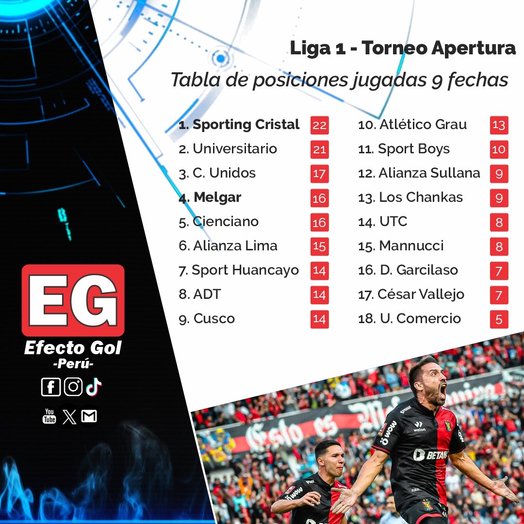 Efecto_Gol tweet picture