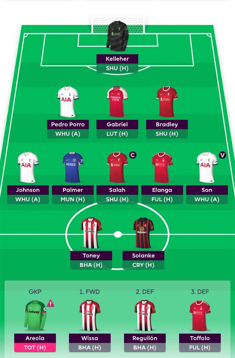 FPLOT29's tweet photo. GW31🔒
Salah (C)
Watkins➡️Solanke
Rank- 101K🌎
#FPL #Fplcomnunity https://t.co/yKd7IMXEKS
