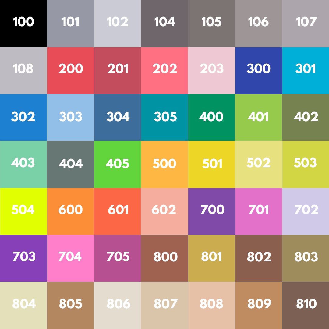TheInkyShopUK's tweet photo. Colour, marvellous colour, all neatly nestled into a 7x7 square. Handy ! Why not come and see the BRAND new https://t.co/3ErtrPRYih to view all the marker pen colours. 

#neulandmarkers #colours #markerpen #neuland #neulanduk #uk #theinkyshop #inkythinking #official #reseller https://t.co/9XkocKQqvE