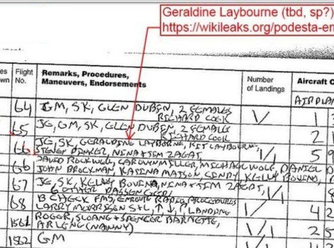 LightOnLiberty's tweet photo. Nickelodeon President Geraldine Laybourne was on Jeffrey Epstein's Flight Logs. She also became the President of Disney-ABC in 1996.
Her husband accompanying her on Epstein's plabe - Kit Laybourne - Worked for Nickelodeon, MTV, Children's Television Workshop & Nick Junior.
Both of them are on the board of KinderCare Learning Centers and DAYCARE for children - 539 centers across 37 states. KinderCare received a 65-million-dollar startup loan from Jeffrey Epstein's financier Leon Black's private Real Estate Firm through Goldman Sachs and JP Morgan Chase.
https://t.co/tIX3bynTVy
Geraldine Laybourne also co-founded the Oxygen Network with OPRAH WINFREY <- are you getting the picture?
On the same Epstein Flight Log entries as passengers with the Laybourne's are :
β’ Robert Cook - Who became the CEO of Disney one month prior to his flight on Epstein's plane.
β’ David Rockwell of the Rockwell group.
He started "Imagination Station" that created portable playgrounds for children, in which Rockwell partnered the U.N.I.C.E.F. PLAY Project and DISNEY, to distribute those playgrounds to Bangladesh and Haiti.
π΅ It's been reported that more than 300,000 women and children have been trafficked out of Bangladesh in the past 10 years and you all already KNOW about the child trafficking from Haiti through the Clinton Foundation.
β’ Also on that same Epstein flight was a few children behavioral psychologists.
Everything Dan Schneider was doing to those children on Nickelodeon - including the disgusting innuendos including in his shows - was done under the watchful eye and condoned by Geraldine Laybourne.
Years ago, research compiled showing Geraldine Laybourne's KinderCare was being run by Michael Milken who once had an investment bank that was the 5th largest in the United States named Drexel Burnham Lambert that was forced into bankruptcy due to its involvement in many illegal activities. From its ashes spawned (Epstein's financier) Leon Black's Apollo Global Management.
Milken's firm was rumored to be a CIA/MOSAAD nexus - allegedly affiliated with the "Pegasus Unit" even more than Epstein. It's said that Craig Cogut of Pegasus Capitol Advisors who ALSO co-founded Apollo Global Management with Epstein's financier Leon Black, is also the TOP FUNDER of John McCain's "Institute for Human Trafficking."
Was John McCain involved in Child Trafficking with the Clinton Foundation?
The evidence is there and can be brought to Light.