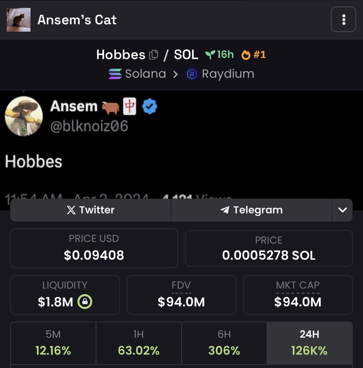 HopiumPapi's tweet photo. $Hobbes is going the fuck off!

Also, in other news, there are some brokies with no motion in my comments mad at me that they suck at life for some reason. 🤷‍♂️🫵😹 https://t.co/JerEeUiNNp