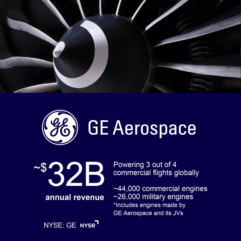 GeneralElectric's tweet photo. Three independent businesses ready to change the world. 🌎 #GEBeginsAgain #LaunchDay