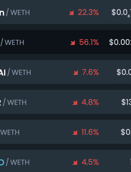 EL__MAG0's tweet photo. Current portfolio 🥲 https://t.co/3OEFN7MXBA