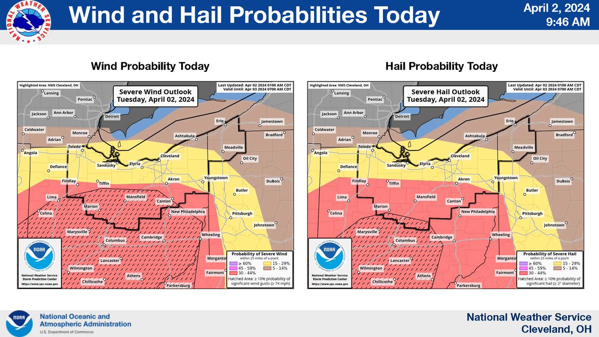 cantonhealth's tweet image. Storm Update: slight shift southward with the greatest severe risk. Canton is at enhanced; parts of SW Stark County are at moderate. All hazards remain possible - damaging winds, large hail &amp;amp; tornadoes. Stay weather alert and be ready to act! #cantonhealth #ohwx #WeatherReady