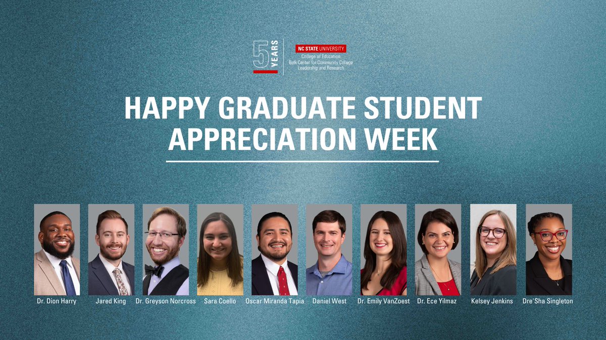 Happy Graduate Student Appreciation Week! The Belk Center is privileged to benefit from the contributions of 10 graduate students, who support nearly every one of our leadership and research efforts. We are grateful for their hard work, great ideas, and commitment to our mission…