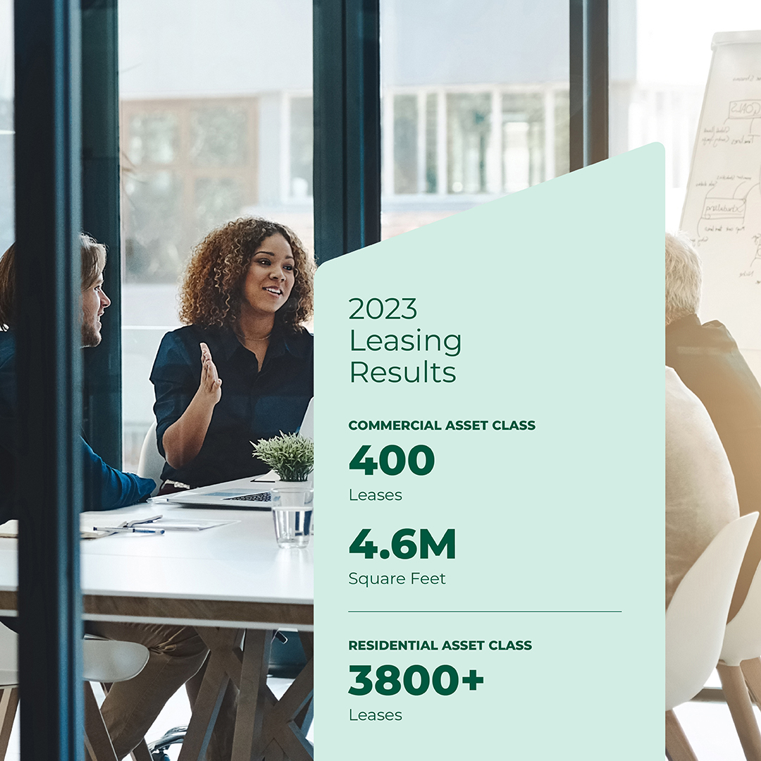 The commercial real estate industry was hit hard in 2023. From higher capital costs and interest rates to slower growth and occupancy rates, it was a challenging year that tested our resilience. Want to know more? We’re getting ready to release our 2023 Annual Review this spring.