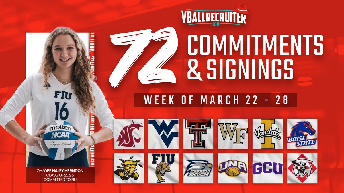 Commitments & Signings for the week of March 22-28 vballrecruiter.com/commitments-si…