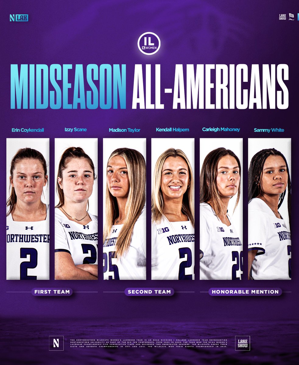 NULax's tweet photo. Stock Keeps Rising 📈

Six Wildcats were named to the @ILWomen Midseason All-American team 🌊🌊🌊

📰 : https://t.co/Jv22tSE2Ro https://t.co/TNtajjD9Ox
