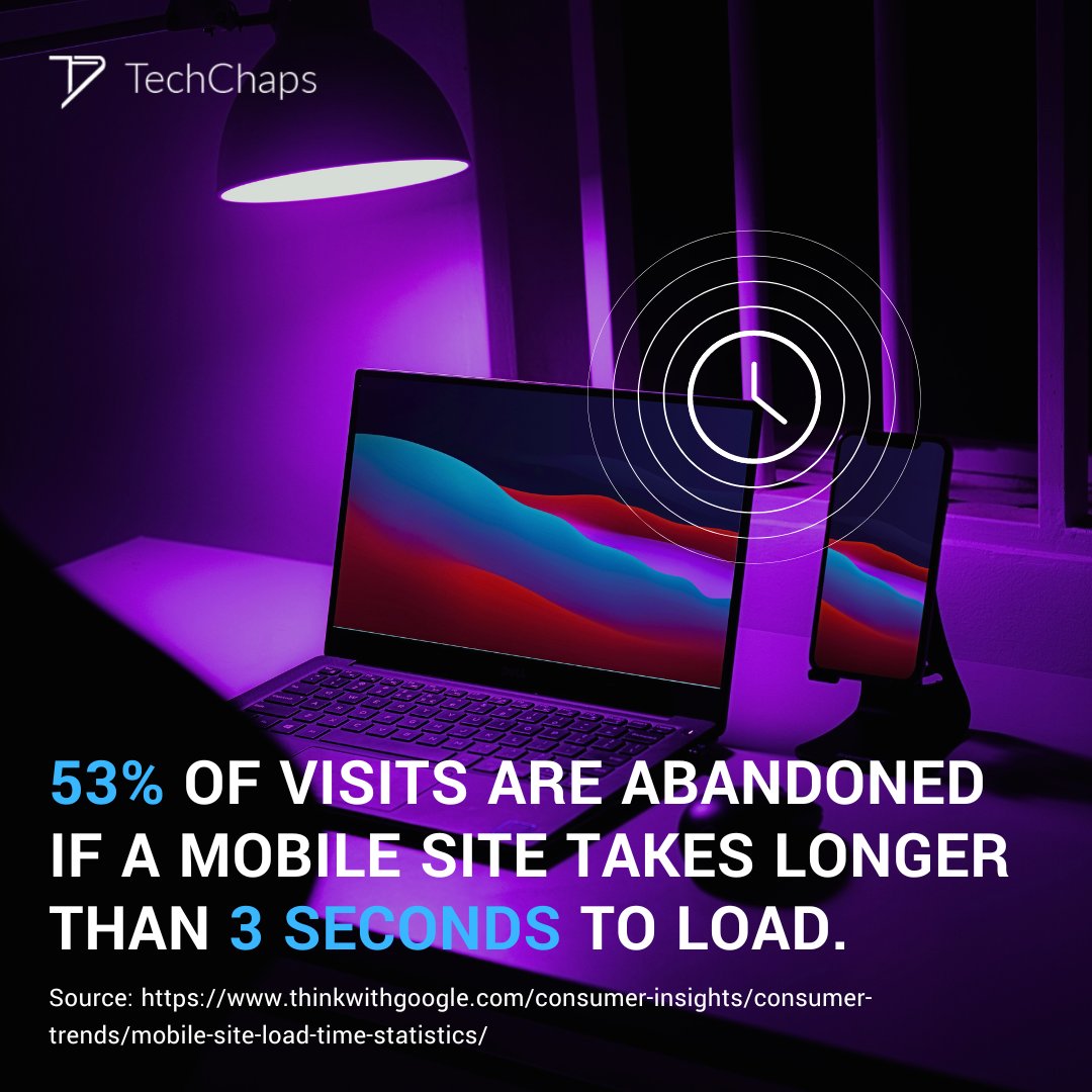 TechChaps's tweet photo. Faster loading times don't just reduce bounce rates; they improve user experience, boost SEO ranking, and increase conversion rates. So, what's the solution to slow sites? Optimisation.  

Want help in optimising your website speed? Let's do it.
#startup #startups #BusinessGrowth https://t.co/Hz8eaRRQPw