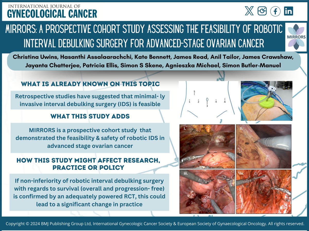 IJGC (@ijgconline) on Twitter photo 📌 #MIRRORS trial evaluates the #feasibility of #robotic surgery 🤖for #interval debulking in #ovarian cancer
Read at bit.ly/3xmwTjX
<a href="/ChristinaUwins/">Christina Uwins</a> <a href="/ssskene/">Simon Skene</a> <a href="/AgnMichael/">Agnieszka Michael</a> <a href="/grace_women/">GRACE Charity</a> <a href="/RoyalSurrey/">Royal Surrey</a> <a href="/drjaychatt/">Professor Jayanta Chatterjee</a>
<a href="/pedroramirezMD/">Pedro T Ramirez</a> <a href="/HsuMd/">Arthur_HC_Hsu</a> <a href="/JayrajAarthi/">Aarthi S Jayraj</a> <a href="/AndreFernandes2/">Andreina Fernandes</a> 📌 #MIRRORS trial evaluates the #feasibility of #robotic surgery 🤖for #interval debulking in #ovarian cancer
Read at bit.ly/3xmwTjX
<a href="/ChristinaUwins/">Christina Uwins</a> <a href="/ssskene/">Simon Skene</a> <a href="/AgnMichael/">Agnieszka Michael</a> <a href="/grace_women/">GRACE Charity</a> <a href="/RoyalSurrey/">Royal Surrey</a> <a href="/drjaychatt/">Professor Jayanta Chatterjee</a>
<a href="/pedroramirezMD/">Pedro T Ramirez</a> <a href="/HsuMd/">Arthur_HC_Hsu</a> <a href="/JayrajAarthi/">Aarthi S Jayraj</a> <a href="/AndreFernandes2/">Andreina Fernandes</a>