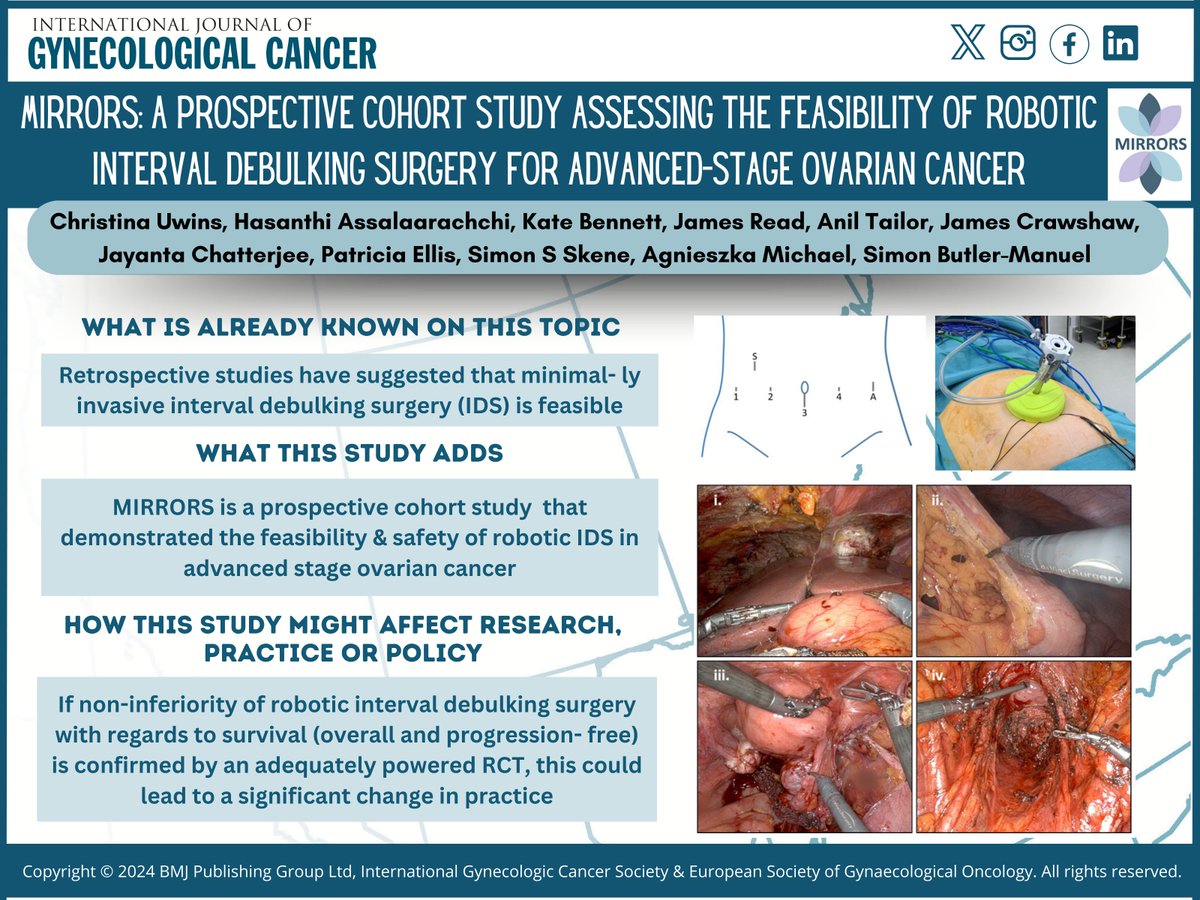 📌 #MIRRORS trial evaluates the #feasibility of #robotic surgery 🤖for #interval debulking in #ovarian cancer Read at bit.ly/3xmwTjX @ChristinaUwins @ssskene @AgnMichael @grace_women @RoyalSurrey @drjaychatt @pedroramirezMD @HsuMd @JayrajAarthi @AndreFernandes2…