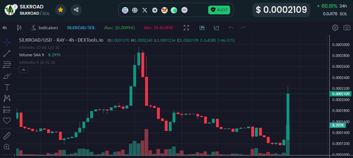 CryptoBuckeye tweet media