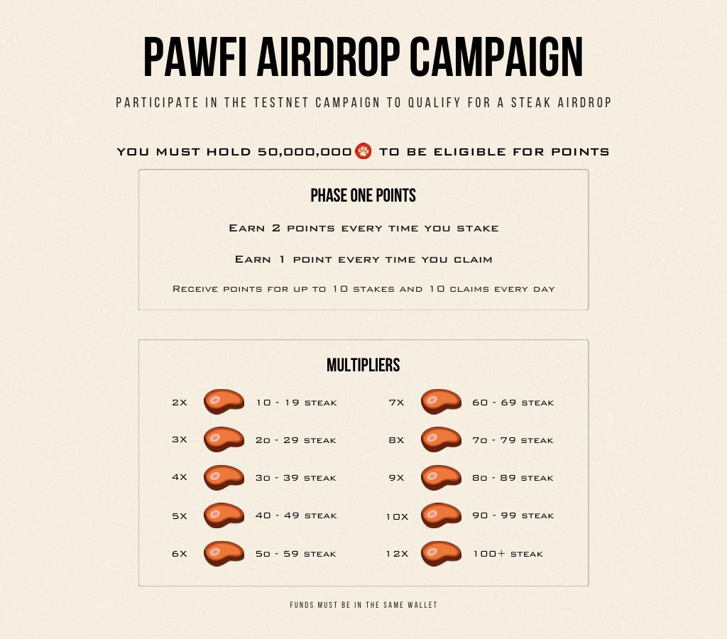 PawFi tweet media