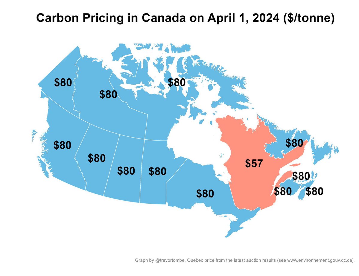 The carbon tax is a shell game used to tax and transfer money to areas where the Prime Minister needs more votes. It does not help the environment or reduce emissions.