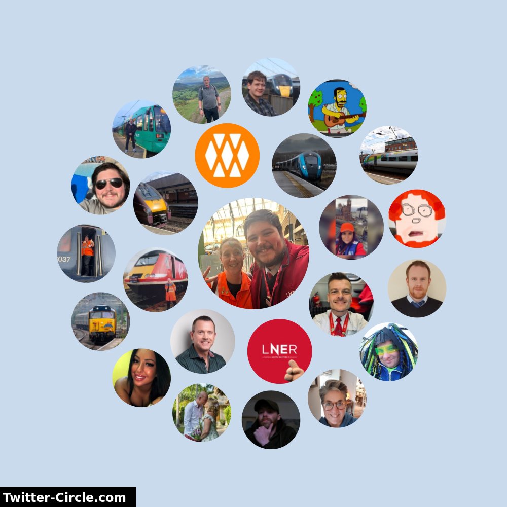 My Twitter Interaction Circle

➡️ infinitytweet.me/interaction-ci…