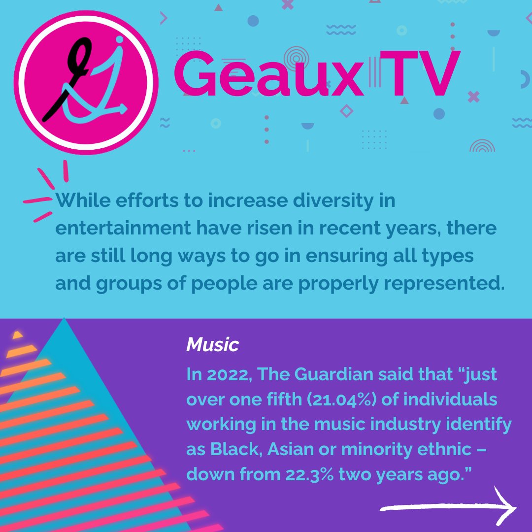 The Geaux Network tweet media