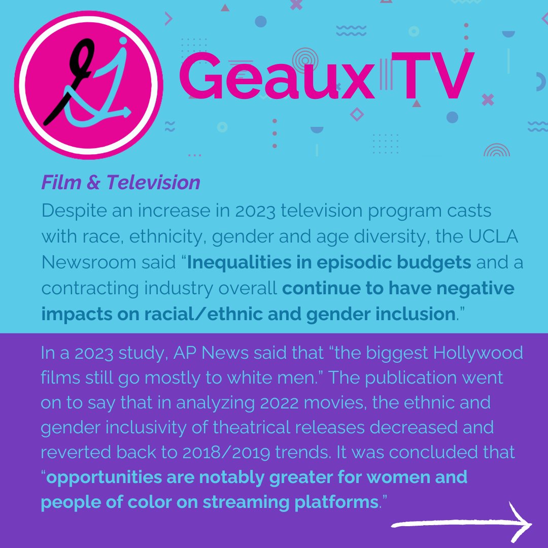 The Geaux Network tweet media