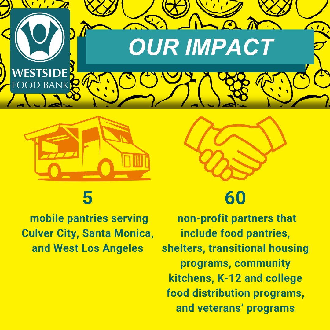 Westside Food Bank is passionate about making a difference in our community. Right now, our Phantom Dinner doubles the impact of your donation. If you'd like to help support our mission, please visit wsfb.org/pd2024 to make your gift today!