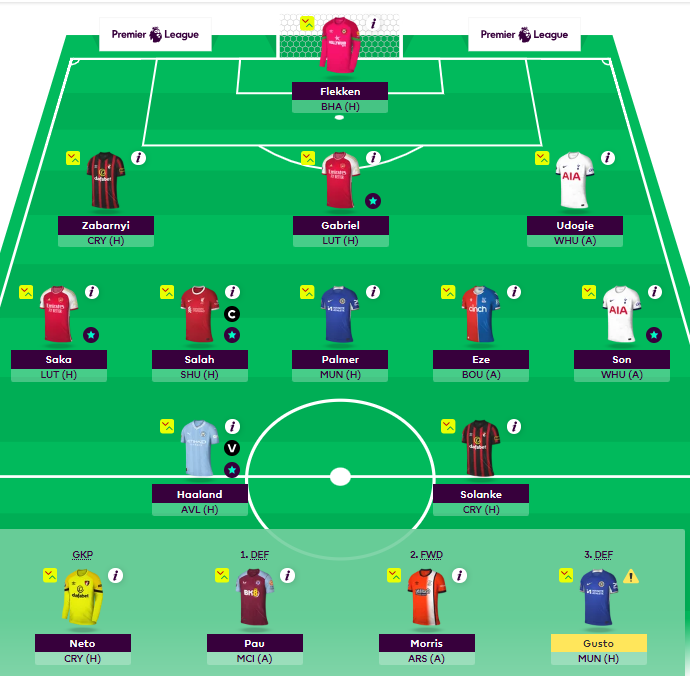 NepaliFPLGuru's tweet photo. Here We Go!

Transfers:
Maddison ➡️ Eze
Watkins ➡️ Haaland (-4)

Captain: Salah 

Best of Luck #FPL Managers!
#FPL #GW31 #ChasingGreenArrows https://t.co/20aafQ1ksP