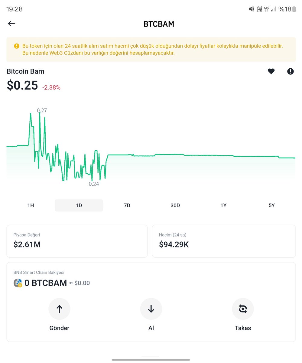 🚀🔥BTCAM is now in Binance web3 wallet.  BTCBAM can be traded in the Binance Web3 wallet.🚀🔥
#Btcbam #Bitcoinbam #BTC #MEXCTürkiye #Mexc #ProBitGlobal #binance <a href="/cz_binance/">CZ 🔶 BNB</a> <a href="/BtcbamG/">BTCBAM GLOBAL</a> @MEXC_Official @gate_io <a href="/ProBit_Exchange/">ProBit Global</a>
