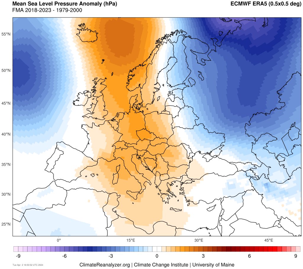ExtremeMeteo's tweet photo. On observe depuis plusieurs années une augmentation des épisodes d'afflux de sable saharien sur l'Europe et notamment à la fin de l'hiver et printemps.

Si nous prenons le trimestre février-mars-avril de 2018 à 2023 (cela ne comprend pas cette année 2024 mais franchement cela pourrait s'intégrer!) par rapport à une période de référence pas si lointaine de 1979 à 2000, les réanalyses mettent en exergue une hausse des pressions sur le continent tandis que les pressions baissent sur le proche atlantique. Cela favoriserait une récurrence des flux de sud à sud-ouest pourvoyeurs d'épisodes de sable saharien.

A noter que les géopotentiels suivent la tendance des pressions avec des récurrences anticycloniques de plus en plus fortes sur le continent. 

Même si c'est encore peu développé au quotidien par les organismes météo, il est très clair que nous connaissons des mutations importantes de la circulation atmosphérique avec notamment une remontée claire et ce en toute saison de la cellule de Hadley (ceinture anticyclonique subtropicale). Et cela influence la survenue plus régulièrement de ces épisodes de sable avec des talwegs et des gouttes froides qui s'isolent plus facilement entre proche Atlantique et large du Portugal/Maroc du rail dépressionnaire nord atlantique à cause de la cellule de Hadley plus haute en latitude (courant jet plus haute en latitude).. CQFD !