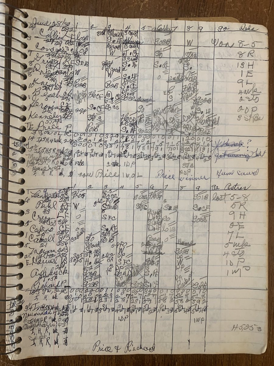 Grandma’s Scorebook tweet media