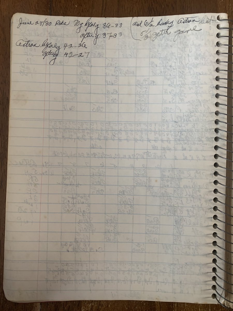 Grandma’s Scorebook tweet media
