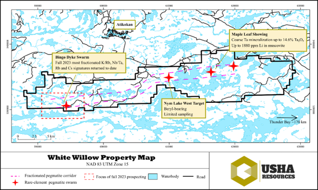 Usha Resources tweet media