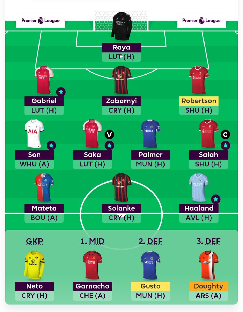 Fpl Poets tweet media