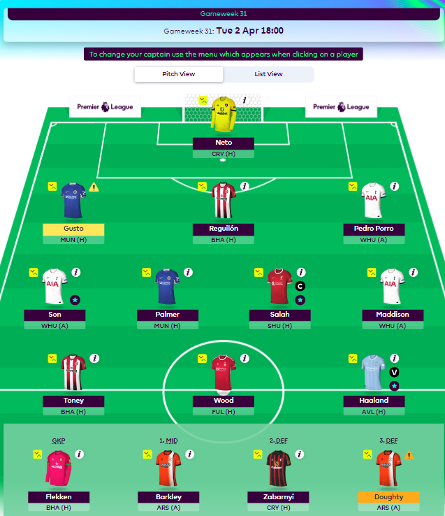 FPL_Chai tweet media