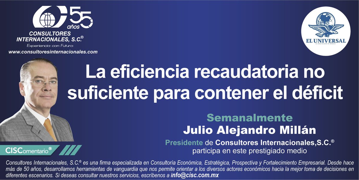 La eficiencia recaudatoria no suficiente para contener el déficit/ Julio Alejandro Millán @jamillanc, Presidente de @CISC_SC  en @El_Universal_Mx
Consúltalo en:
eluniversal.com.mx/opinion/julio-…

#businessleaders #data #análisis #Noticias #empresariales #consultores #economia #consultoria