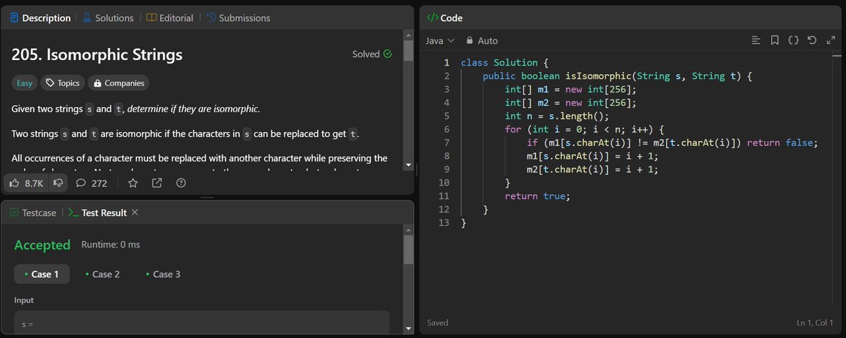 pjayesh504's tweet photo. Day 8 of #30Daysofcode
- Solve 2 Leetcode Questions (Easy). 

#LearnInPublic #leetcode #Java https://t.co/T0js50FtC7