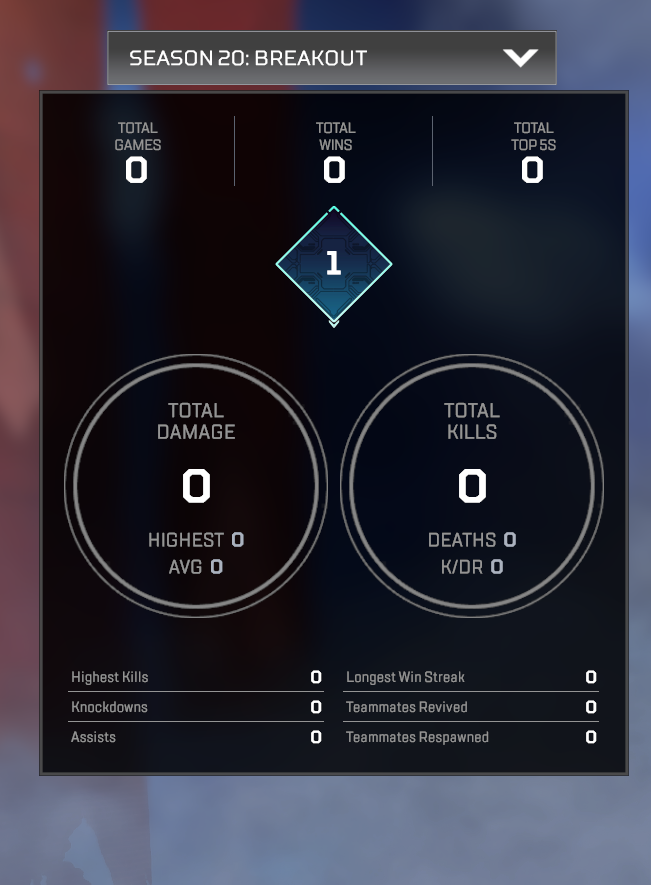 I just logged in to Apex Legends and lost over 100 levels of progress, all my stats from this season (most from last season), and like 7 weapon badges...

It just did a second "cross progression" merge and wiped my last couple months of stats... Can anyone help??