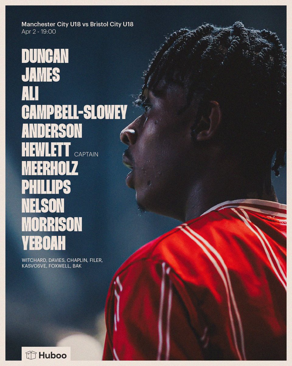 Bristol City FC Academy tweet media