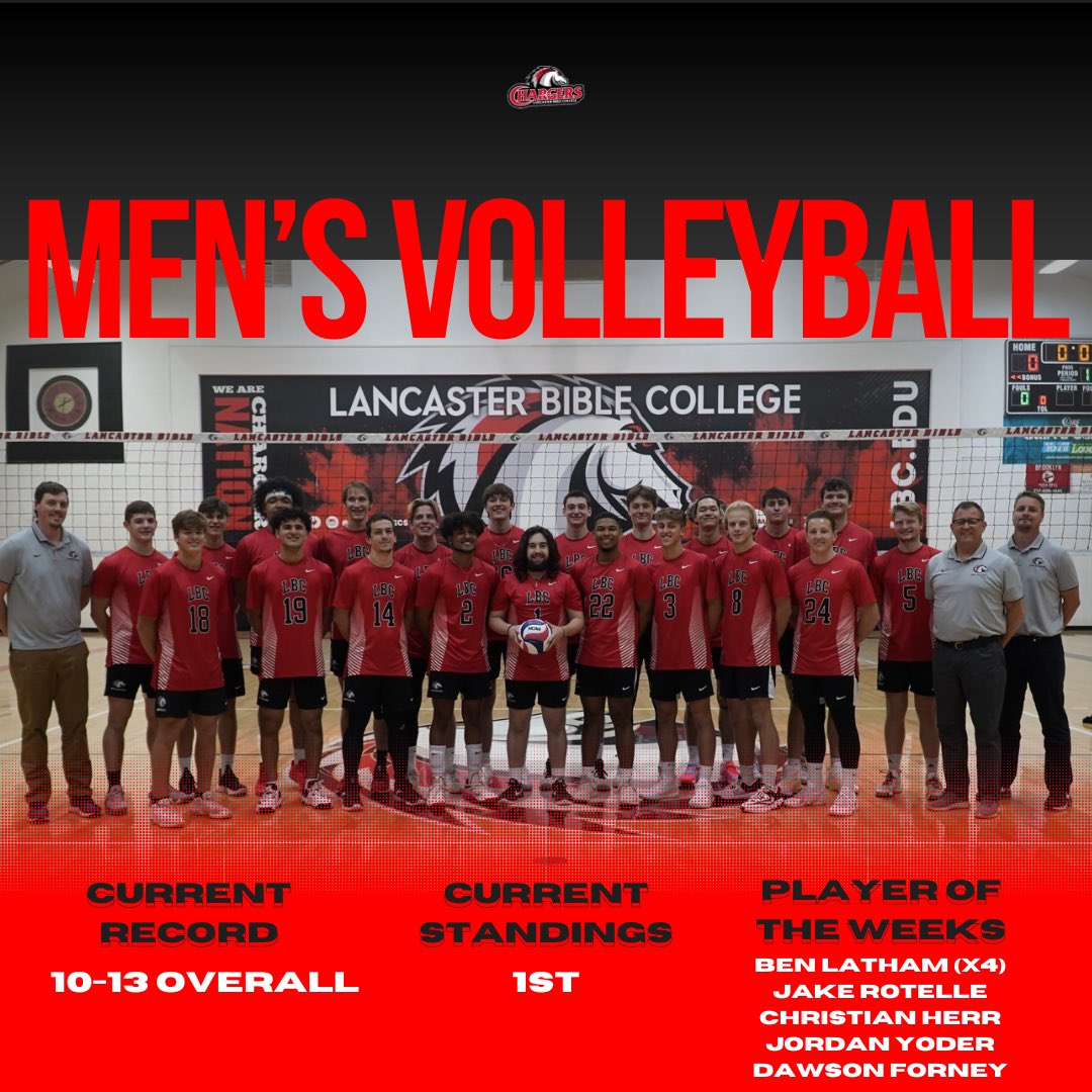 Lancaster Bible Chargers tweet media