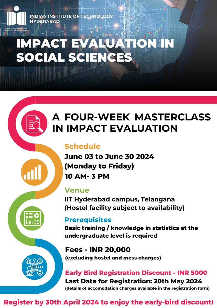 GauravDhamija15's tweet photo. Excited to announce a four-week masterclass on tools of Impact Evaluation! 🚀 Whether you're in #academics, #nonprofits, #policy, #research, or #industry, this masterclass will equip you with the tools of Impact Evaluation. For more information, please refer to the flyer. https://t.co/Y4EPdVB7EB