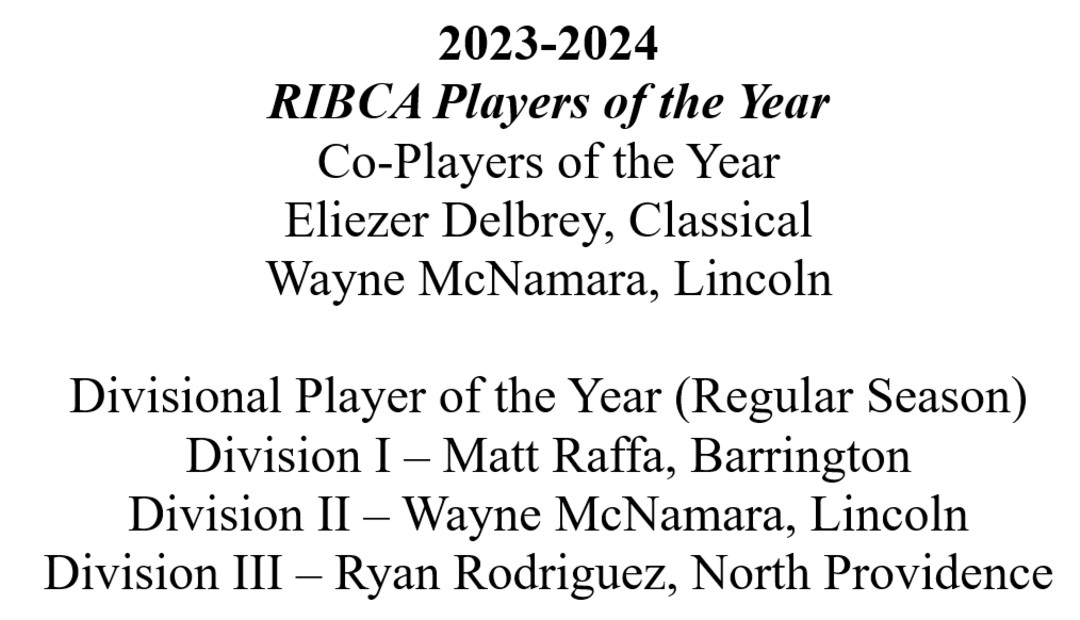 RIBCA Players of the Year - as chosen by the coaches