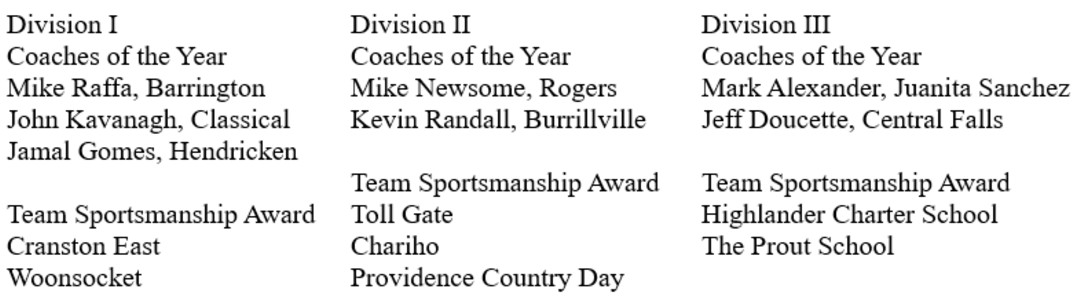 Coaches of the Year & Sportsmanship Award Winners - as chosen by the coaches