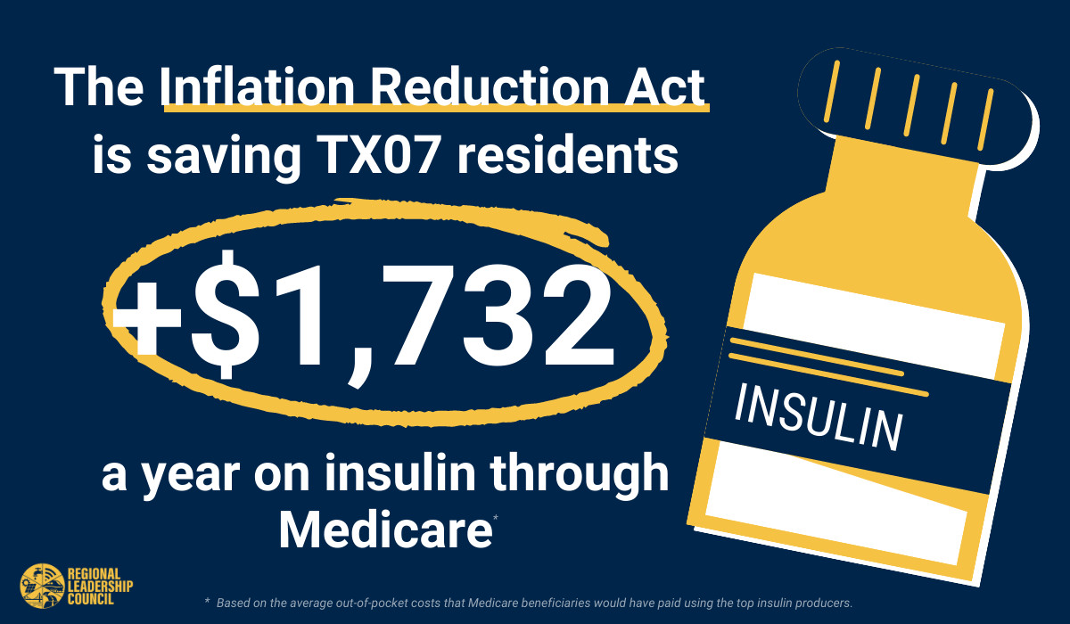 Thanks to the #InvestinginAmerica agenda, Texans on Medicare are seeing their insulin costs capped at $35 a month. I am proud to help lower costs for families in #TX07 and across our country.