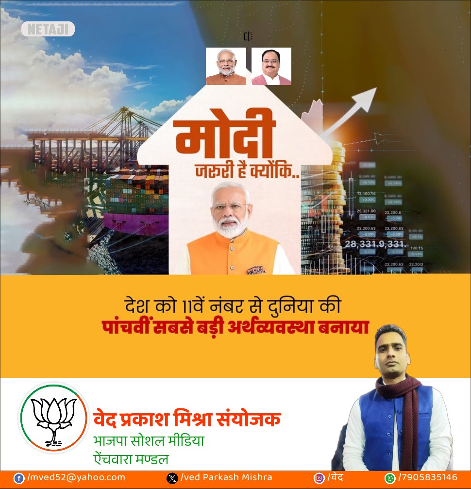 वेद प्रकाश मिश्रा भाजपा (@vedprakash59469) on Twitter photo 