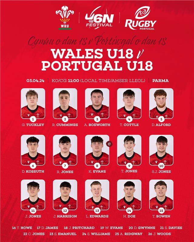 🏴󠁧󠁢󠁷󠁬󠁳󠁿 The men’s U18 side to face Portugal tomorrow 👊