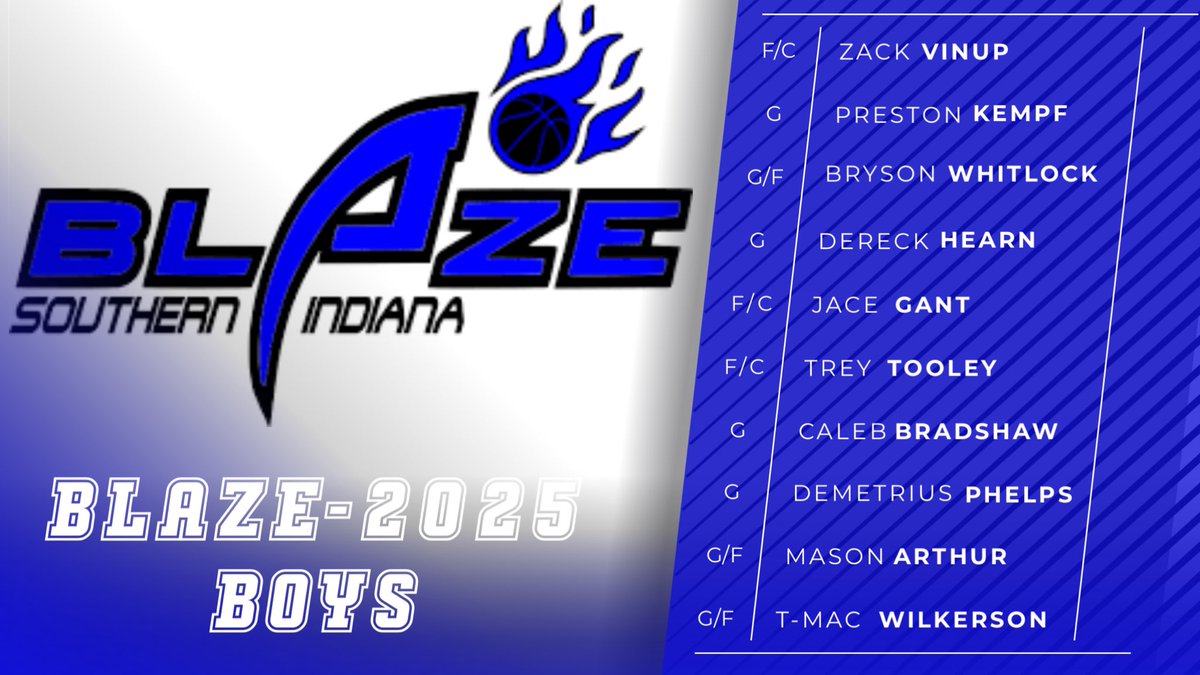 Locked in for 2024! The show starts this weekend. #Blaze <a href="/PrepHoopsIN/">Prep Hoops Indiana</a>